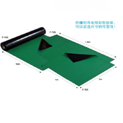 重庆内藤供应日本HOZAN宝三ESD地垫F-702质量优等产品成都重庆西安上海苏州北京广西江西