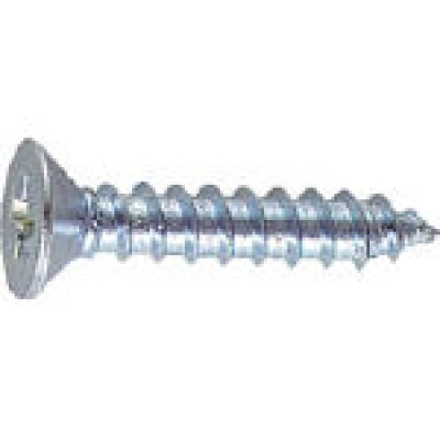 日本TRUSCO中山螺丝 B22-1225 优等产品重庆